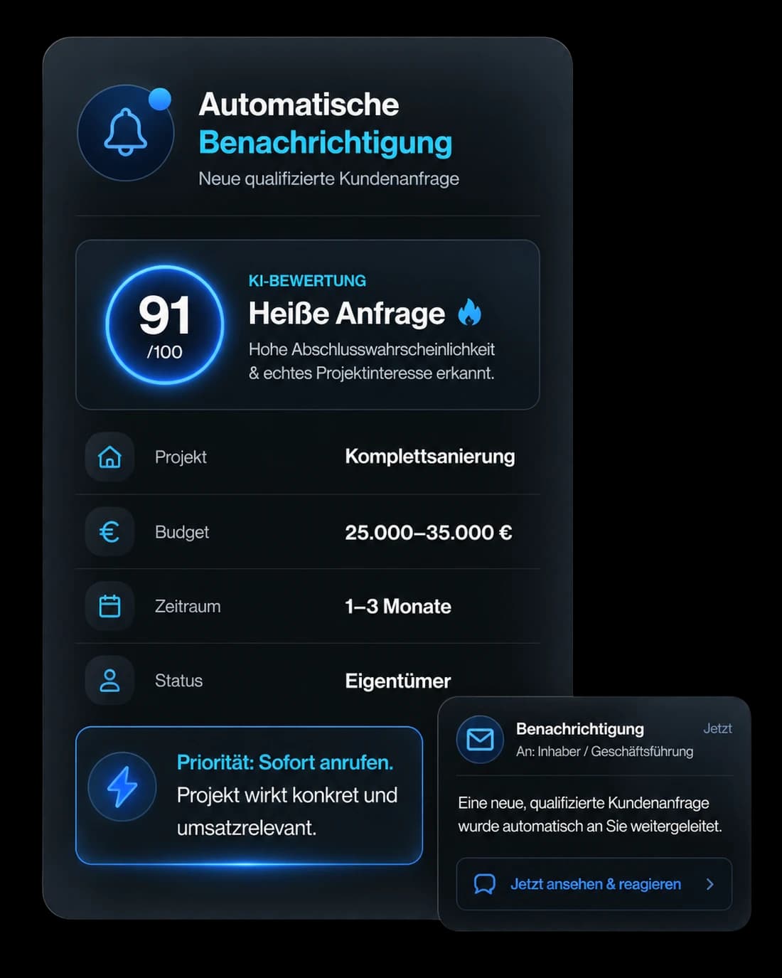 Mockup einer automatischen Benachrichtigung mit KI-Bewertung und Priorität für eine Badsanierungsanfrage
